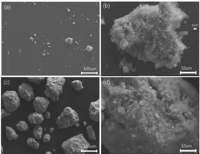 Ni、Y元素對(duì)鎂基儲(chǔ)氫合金組織與性能的影響研究
